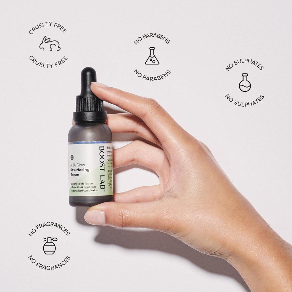 Resurfacing Serum